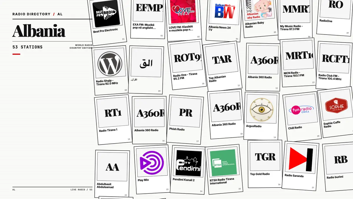 Logos of popular Albania radio stations