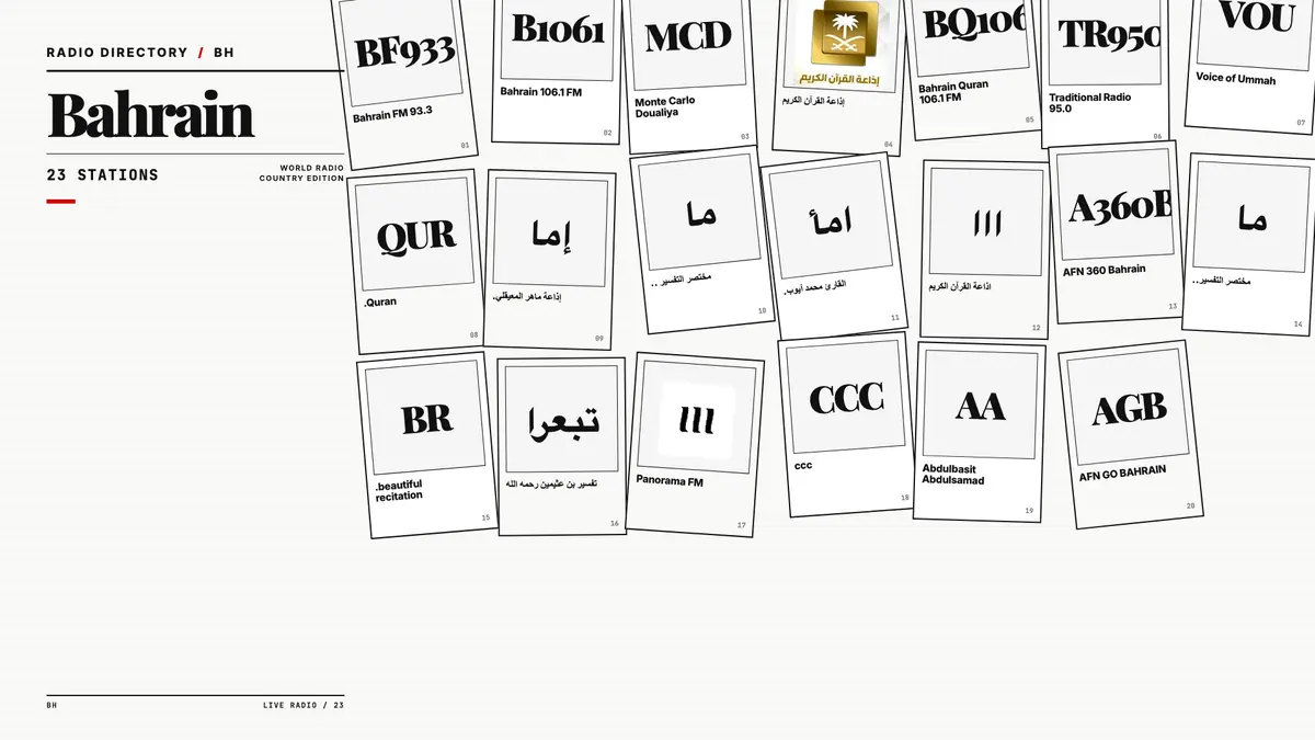 Logos of popular Bahrain radio stations