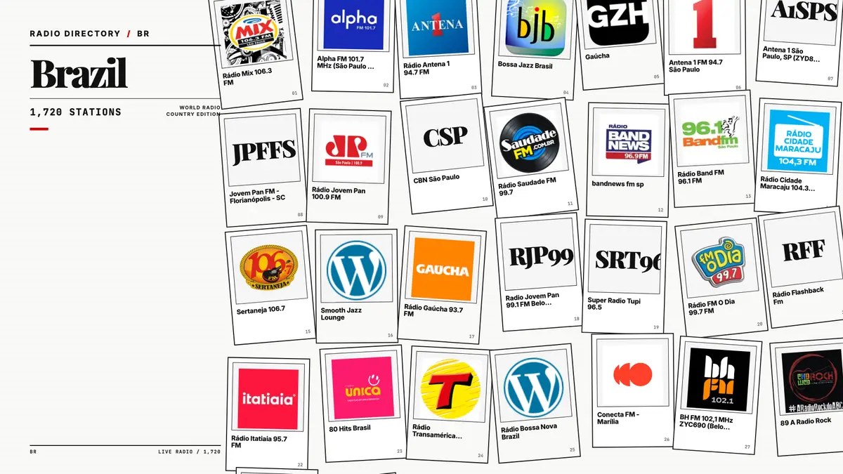 Logos of popular Brazil radio stations