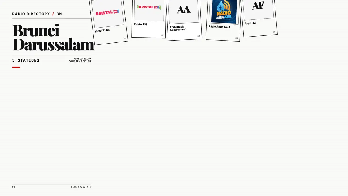 Logos of popular Brunei Darussalam radio stations