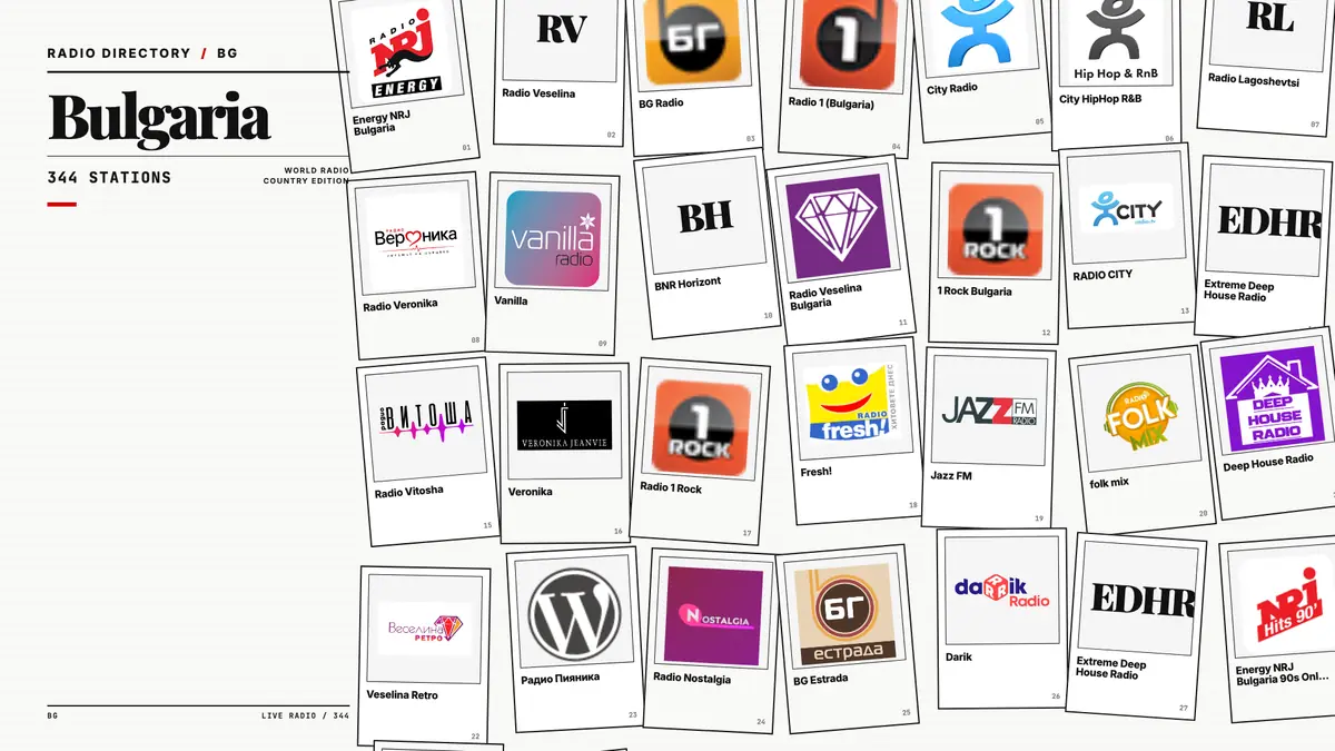 Logos of popular Bulgaria radio stations