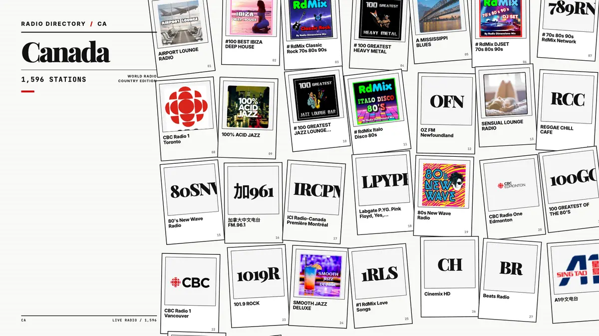 Logos of popular Canada radio stations