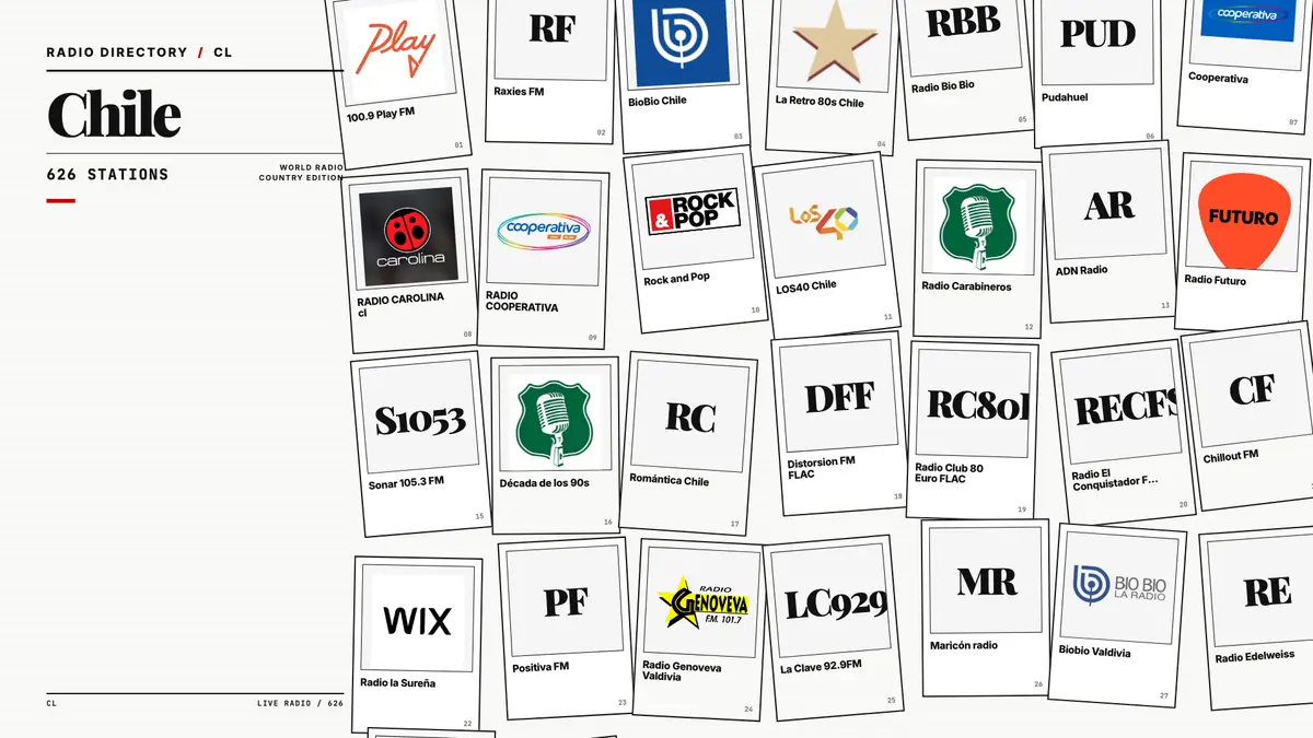 Logos of popular Chile radio stations