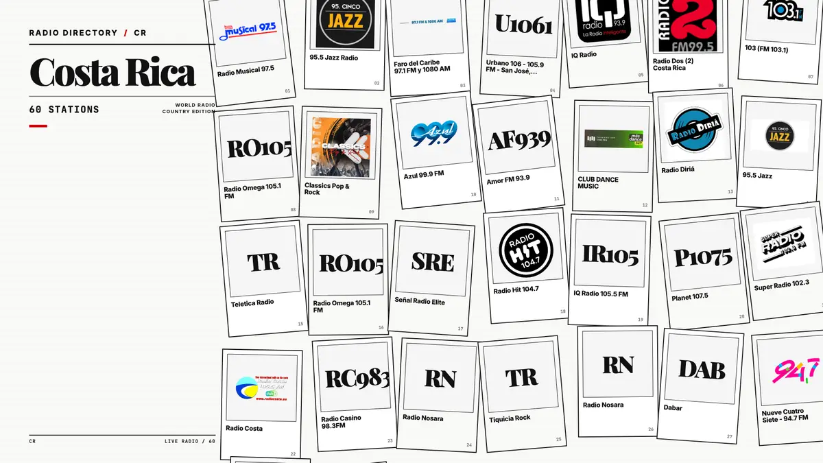 Logos of popular Costa Rica radio stations
