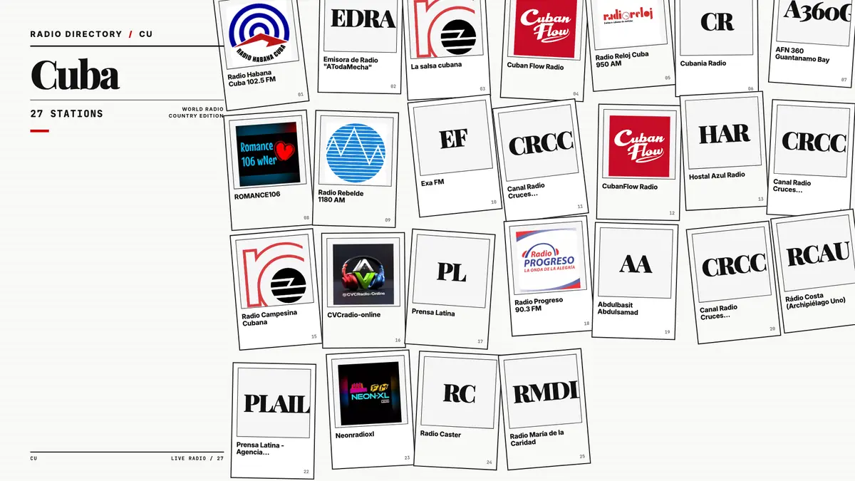 Logos of popular Cuba radio stations