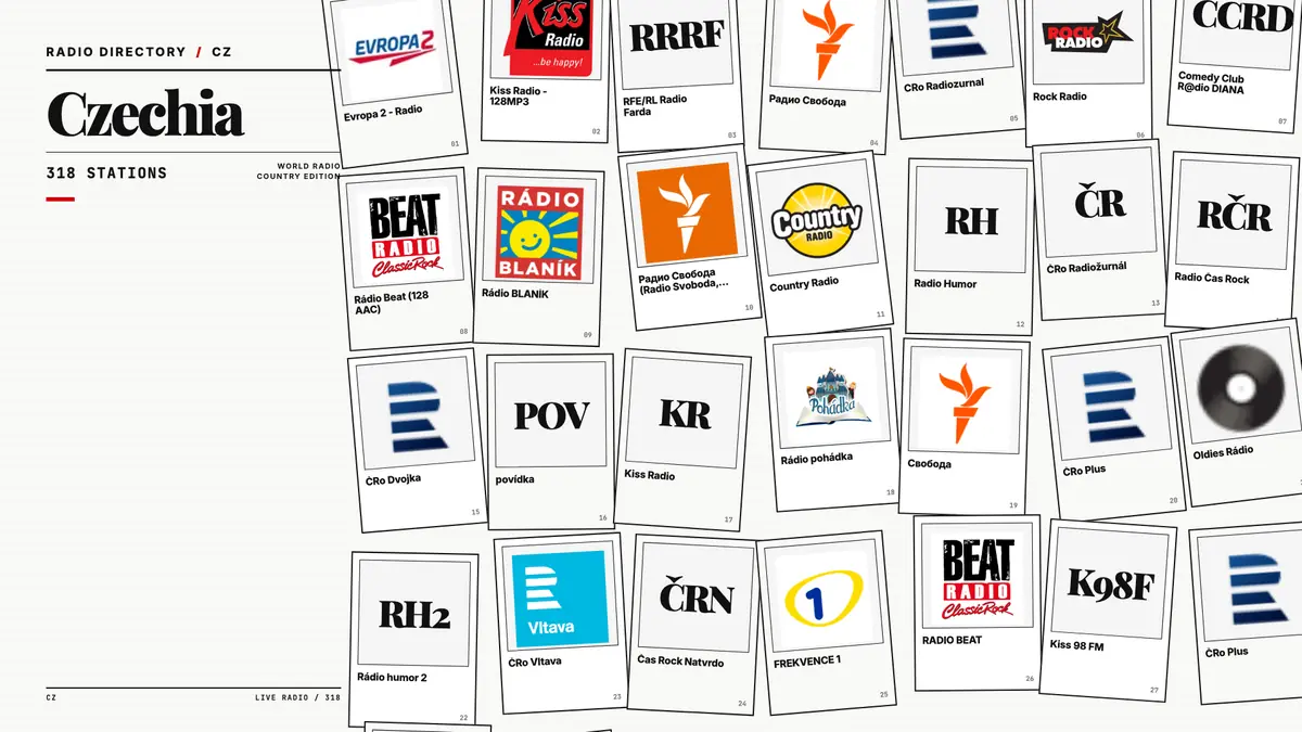Logos of popular Czechia radio stations