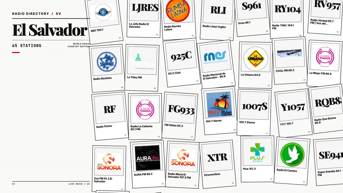 Logos of popular El Salvador radio stations