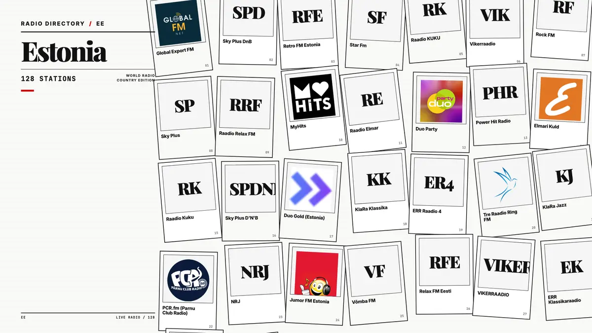 Logos of popular Estonia radio stations