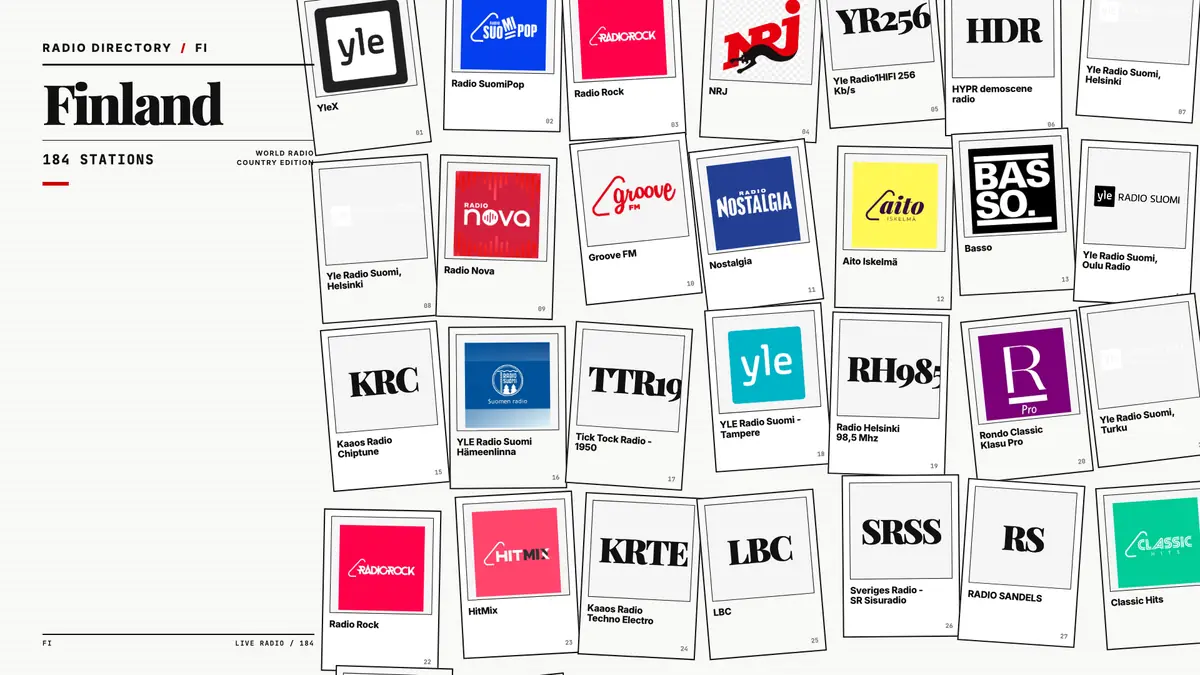Logos of popular Finland radio stations