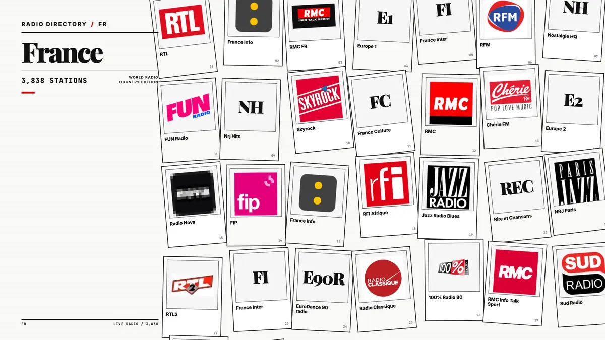 Logos of popular France radio stations