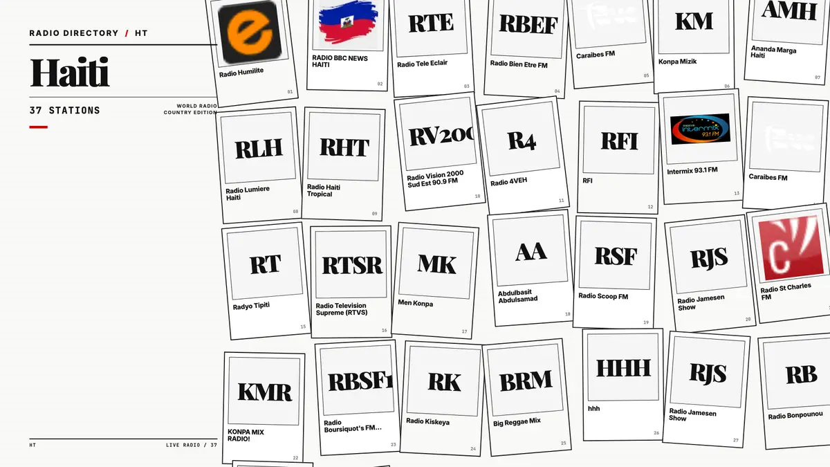 Logos of popular Haiti radio stations