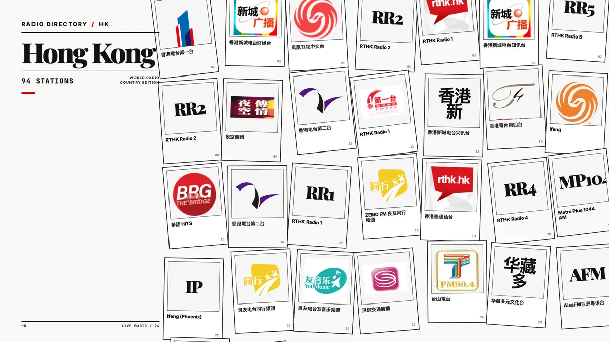 Logos of popular Hong Kong radio stations