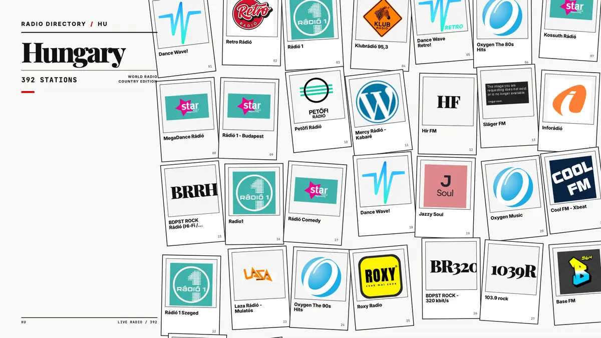 Logos of popular Hungary radio stations