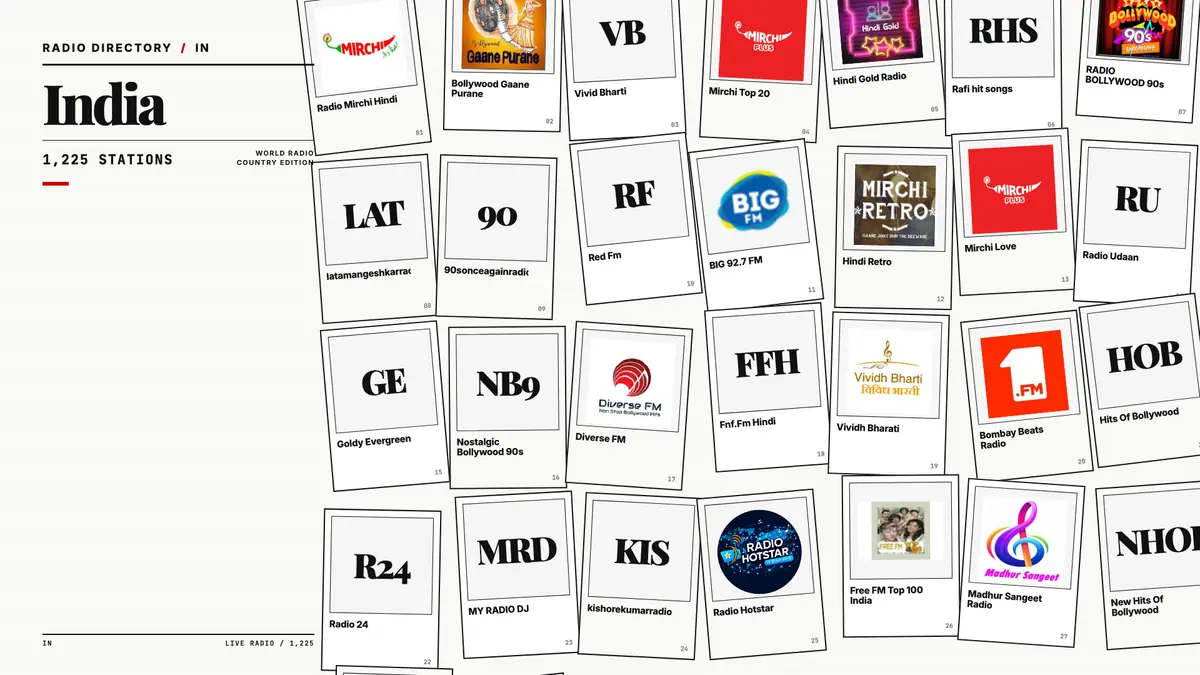 Logos of popular India radio stations