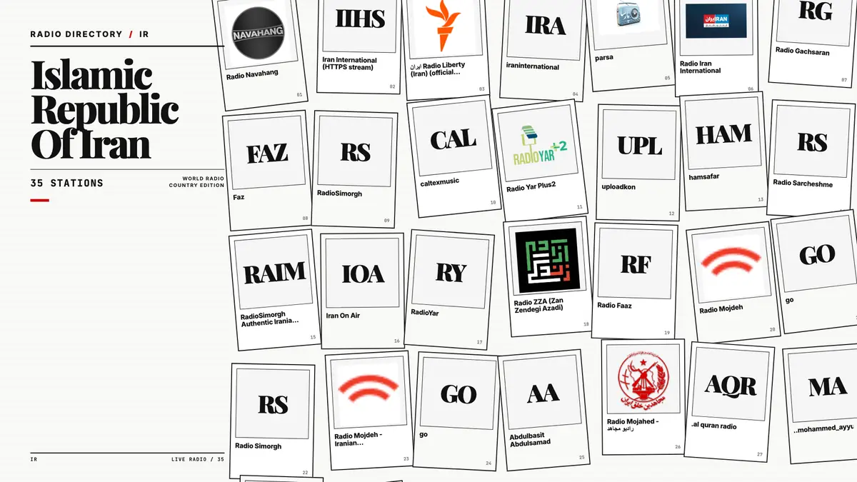 Logos of popular Iran radio stations