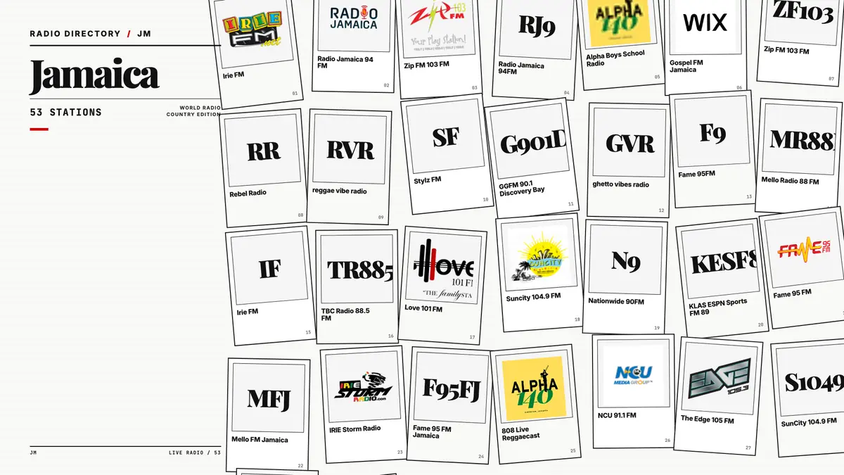 Logos of popular Jamaica radio stations