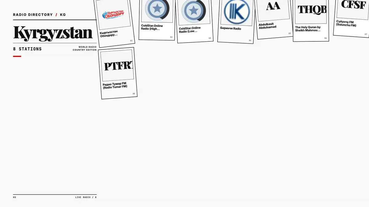Logos of popular Kyrgyzstan radio stations