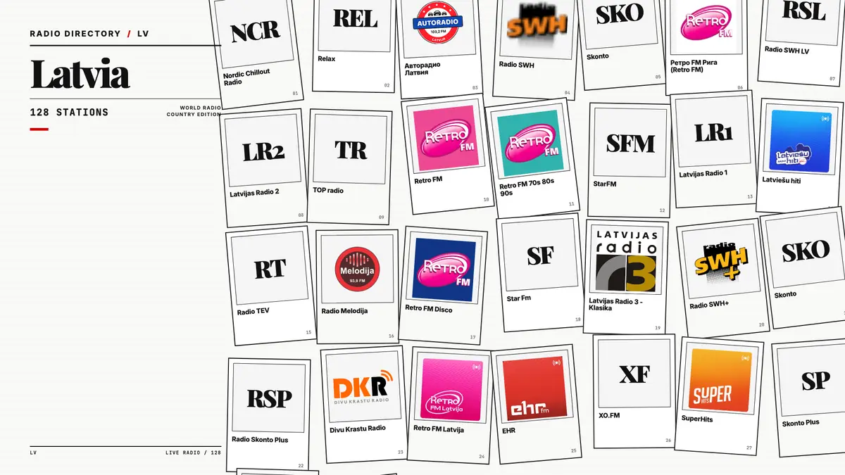 Logos of popular Latvia radio stations