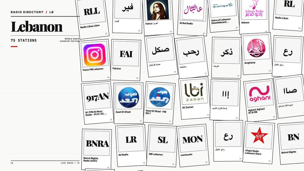 Logos of popular Lebanon radio stations