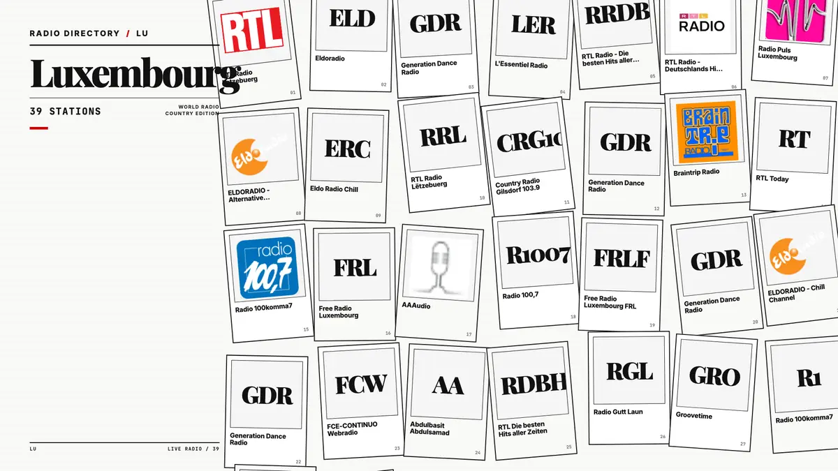 Logos of popular Luxembourg radio stations