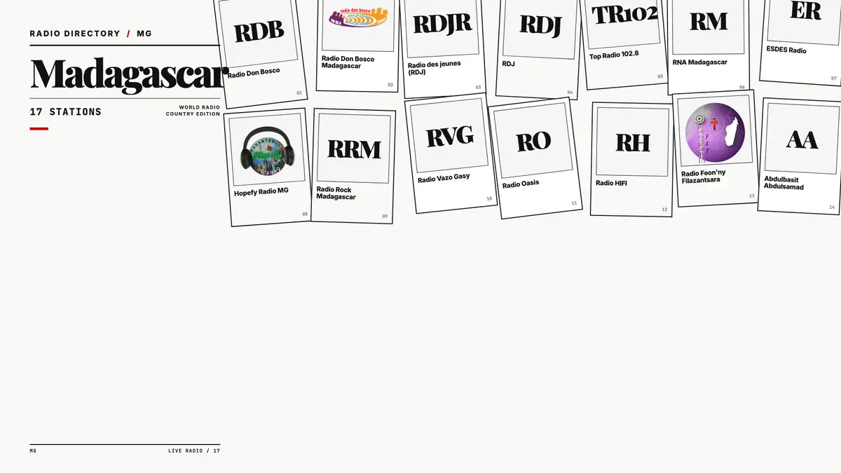 Logos of popular Madagascar radio stations