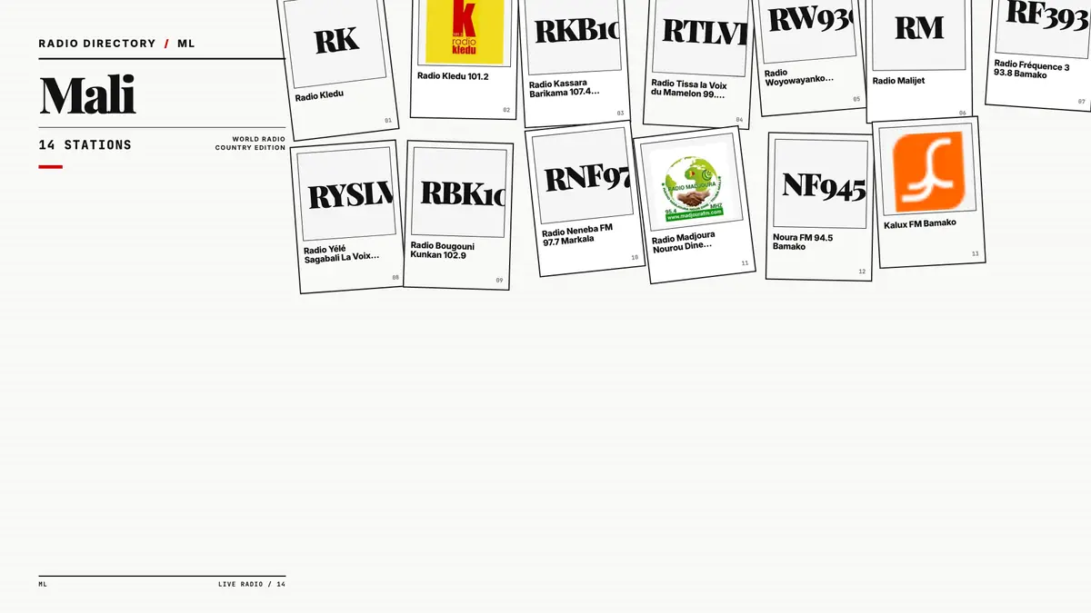 Logos of popular Mali radio stations