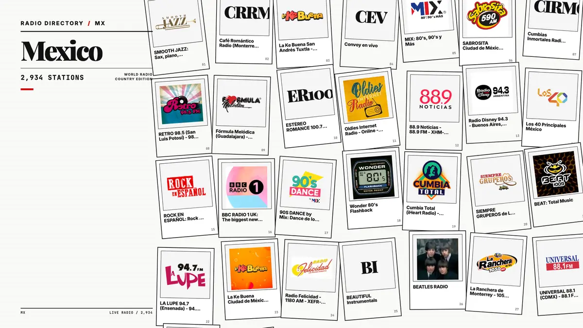 Logos of popular Mexico radio stations