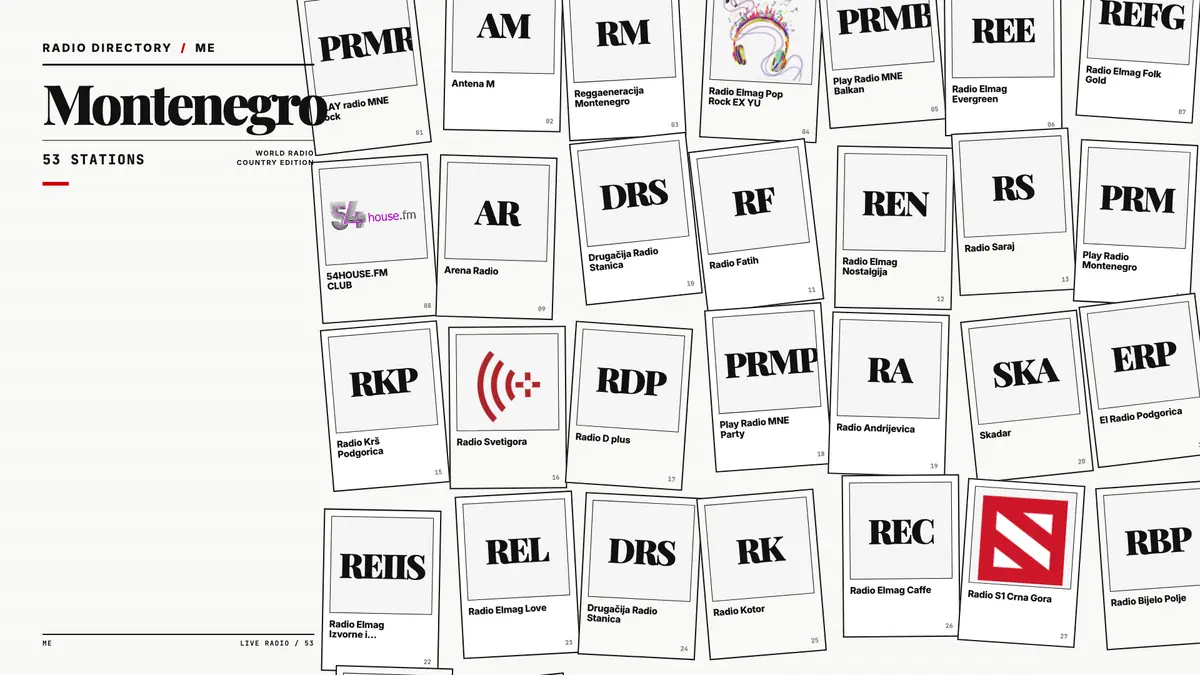 Logos of popular Montenegro radio stations