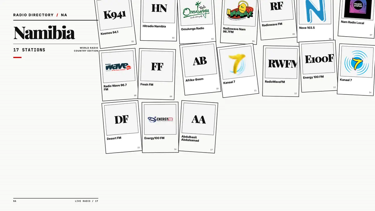 Logos of popular Namibia radio stations