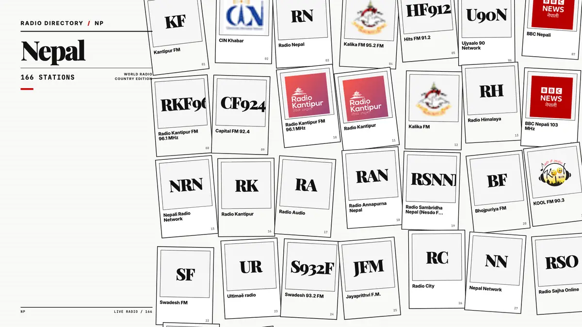 Logos of popular Nepal radio stations