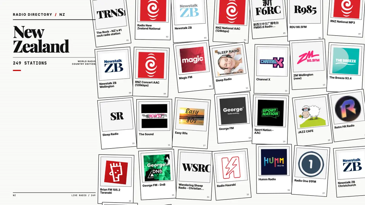 Logos of popular New Zealand radio stations