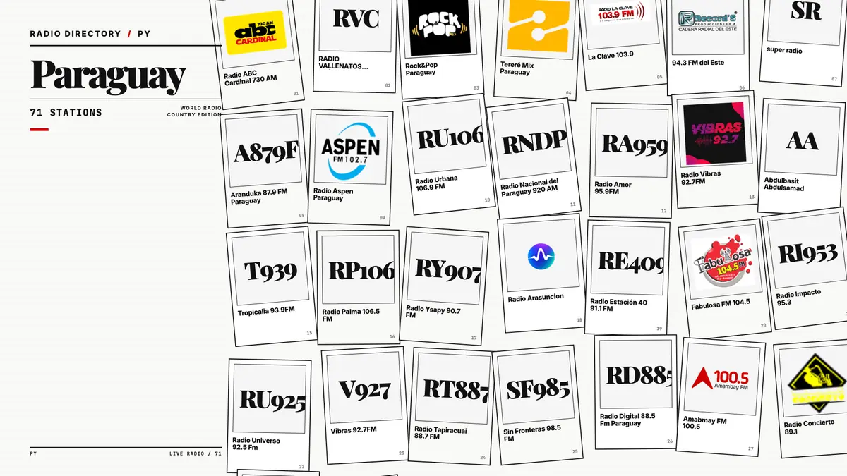 Logos of popular Paraguay radio stations
