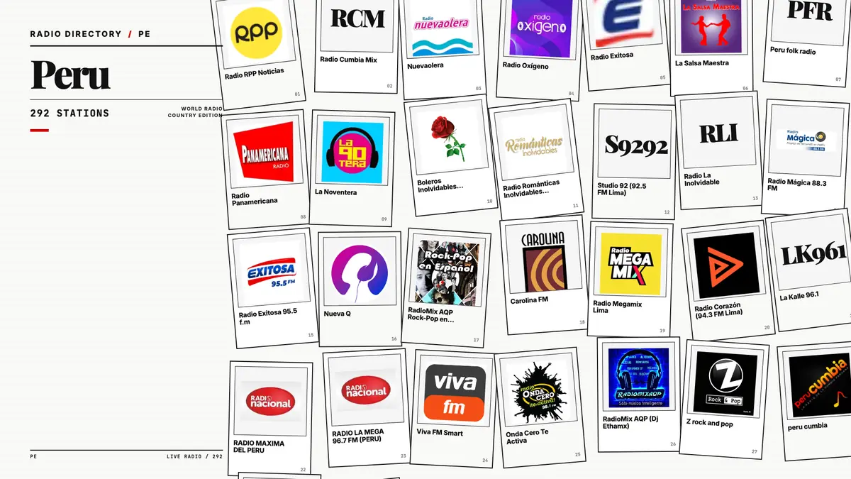 Logos of popular Peru radio stations