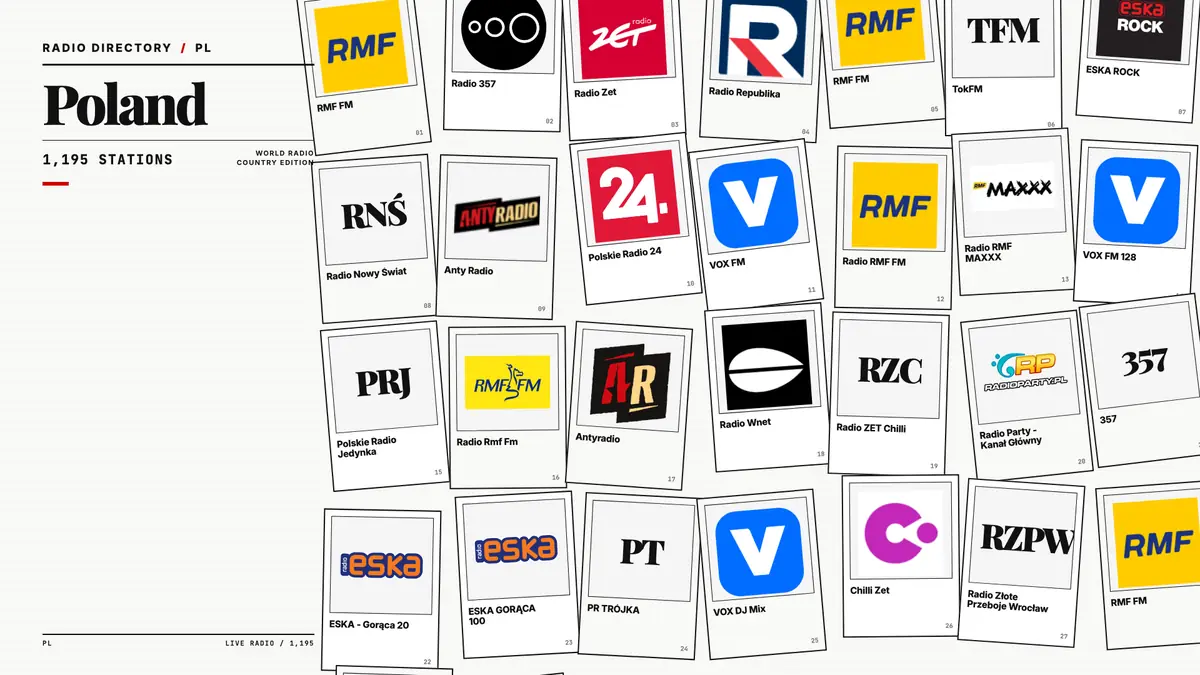 Logos of popular Poland radio stations