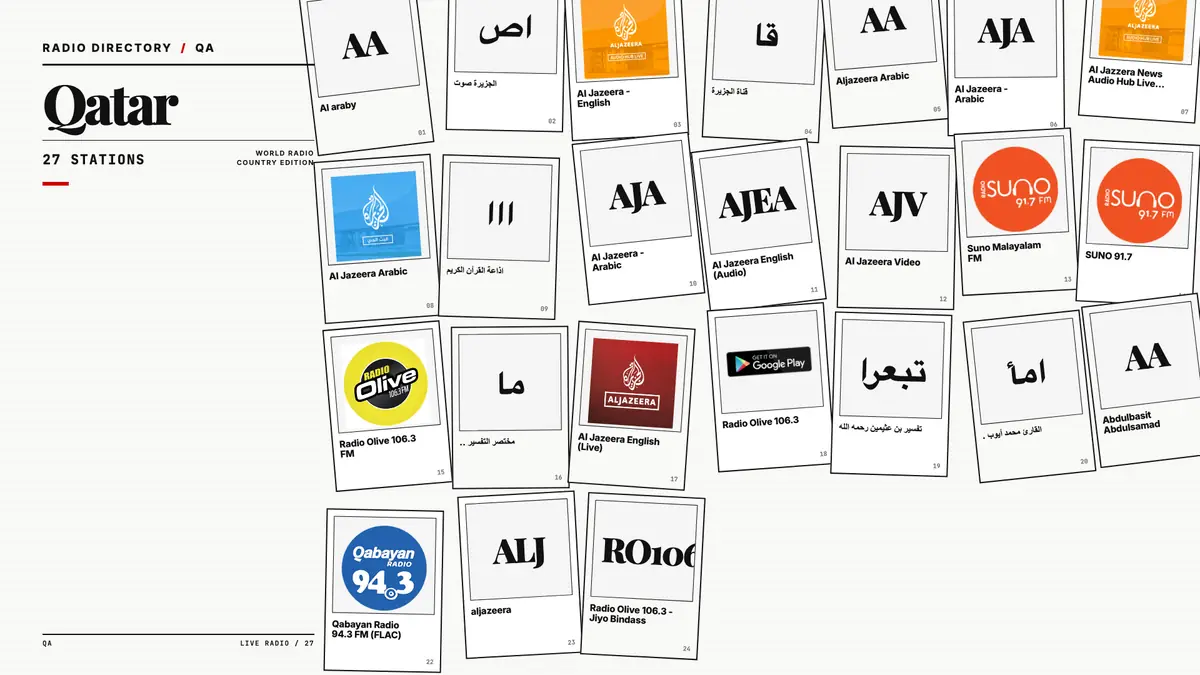 Logos of popular Qatar radio stations