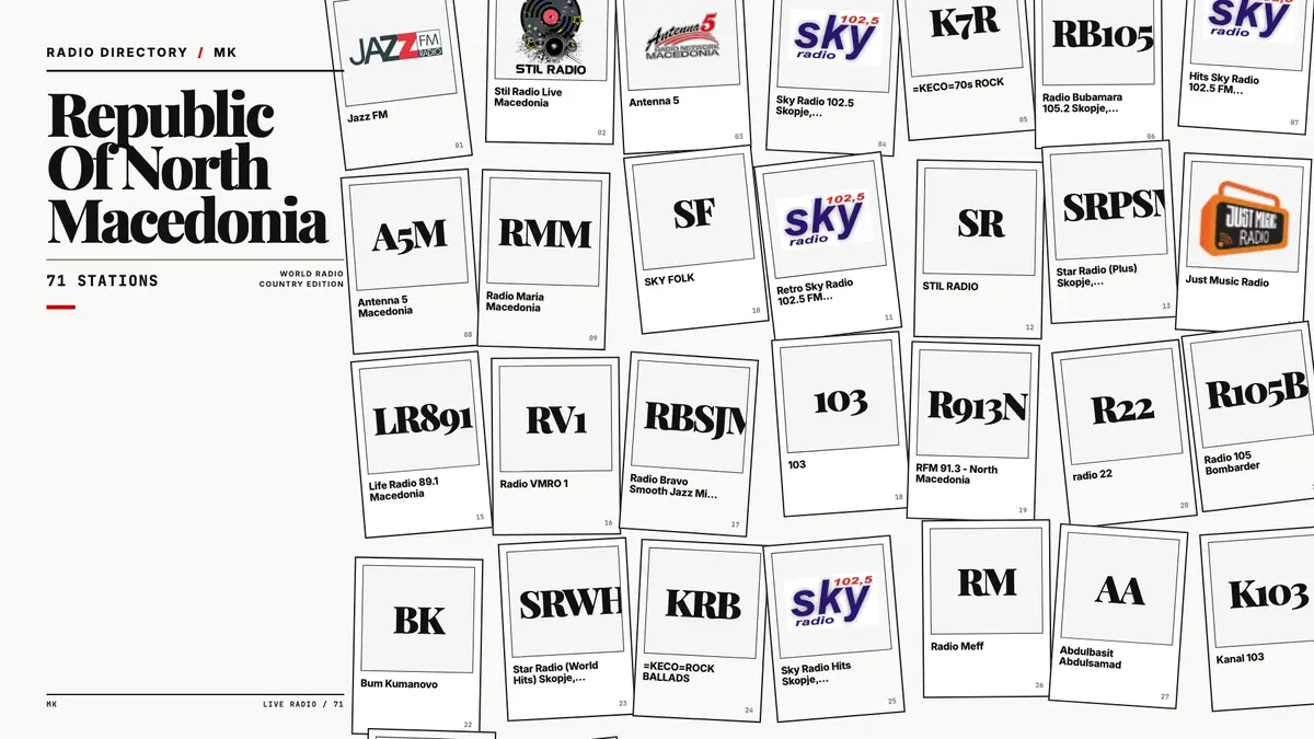 Logos of popular North Macedonia radio stations