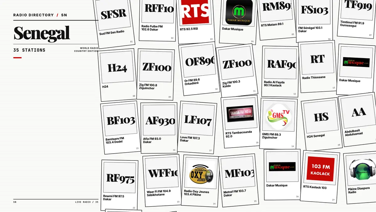 Logos of popular Senegal radio stations