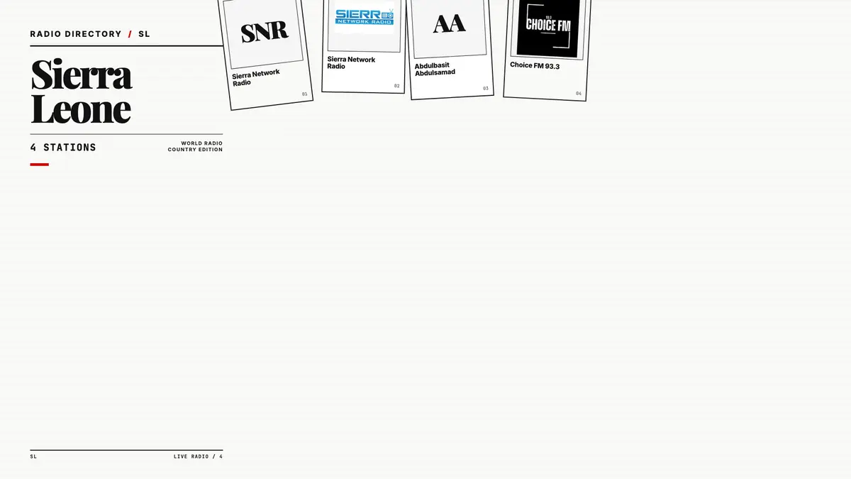 Logos of popular Sierra Leone radio stations
