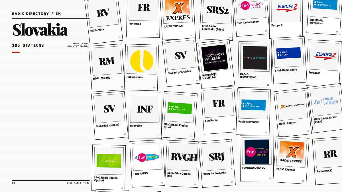 Logos of popular Slovakia radio stations