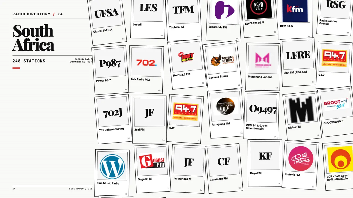 Logos of popular South Africa radio stations