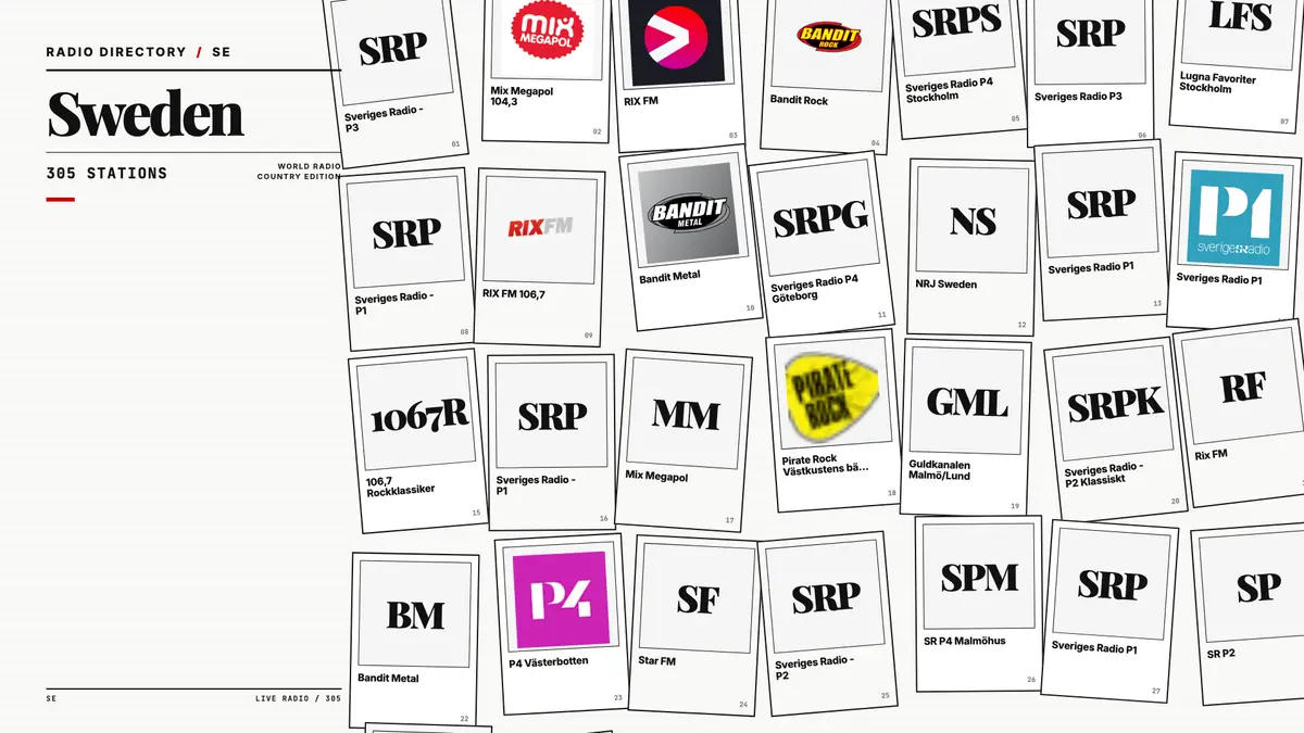 Logos of popular Sweden radio stations