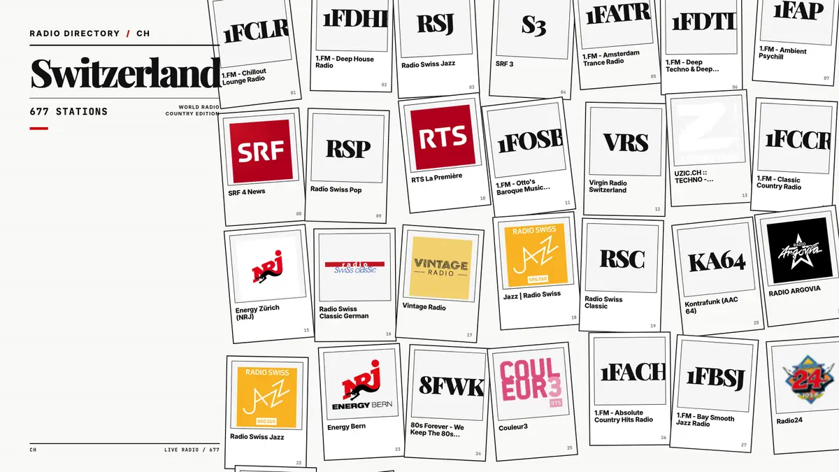 Logos of popular Switzerland radio stations