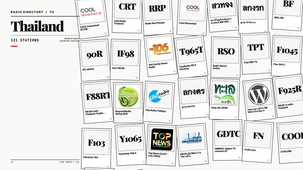 Logos of popular Thailand radio stations