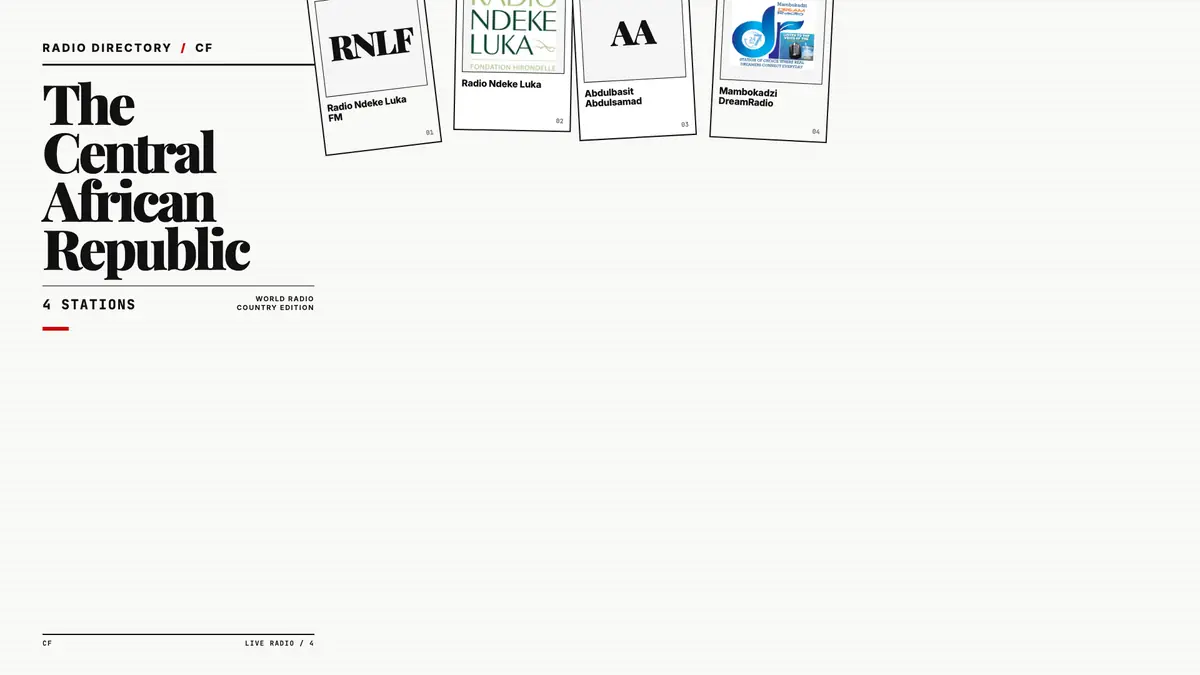 Logos of popular Central African Republic radio stations