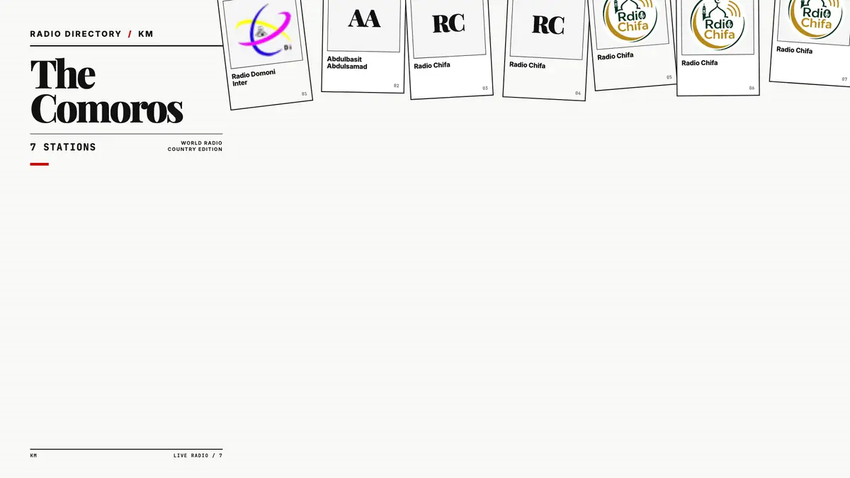 Logos of popular Comoros radio stations