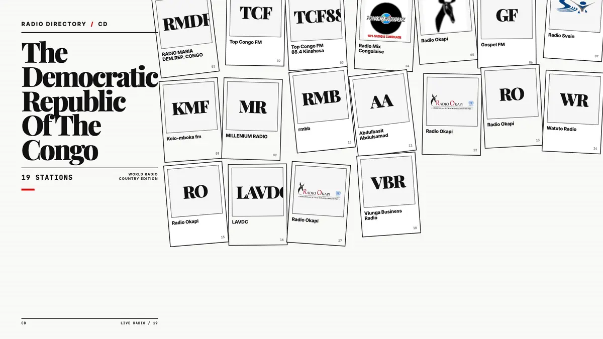 Logos of popular DR Congo radio stations
