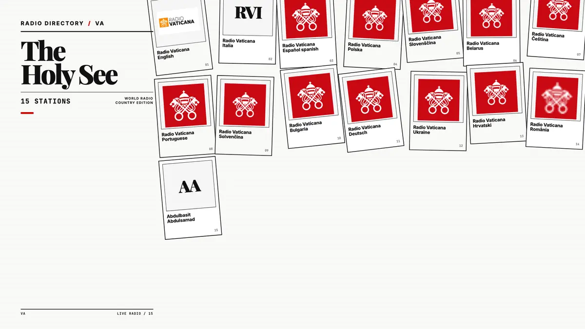 Logos of popular Vatican City radio stations
