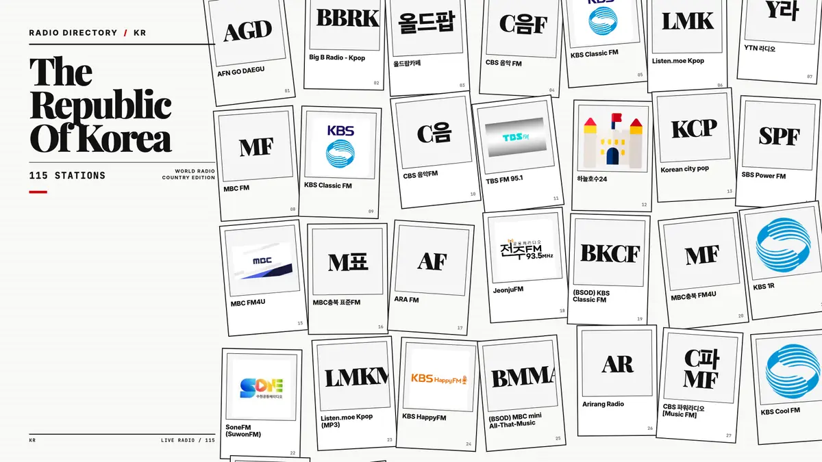 Logos of popular South Korea radio stations
