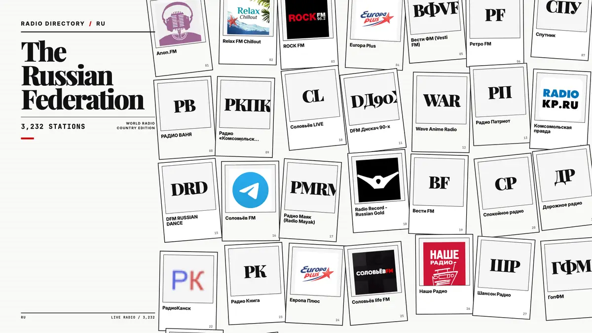 Logos of popular Russia radio stations