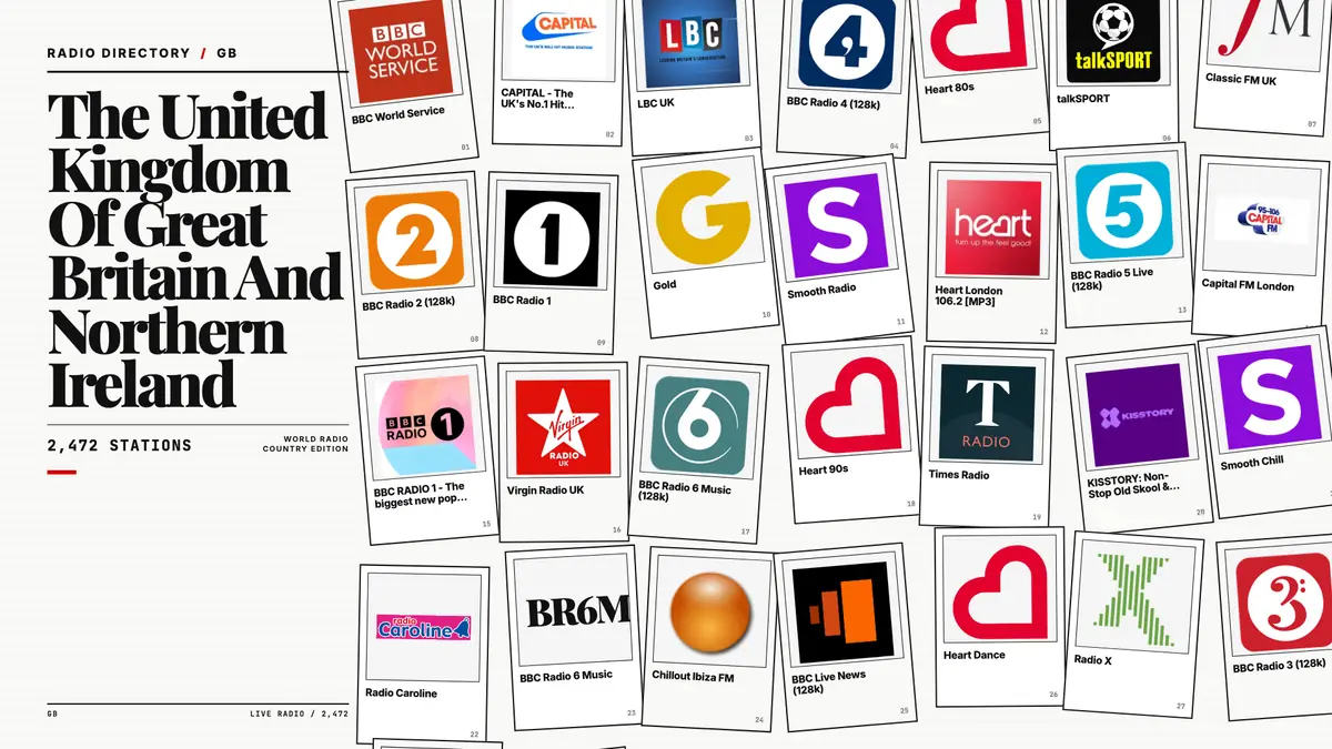 Logos of popular United Kingdom radio stations